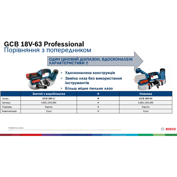 Акумуляторна стрічкова пила Bosch Professional GCB 18V-63 Solo, каркас