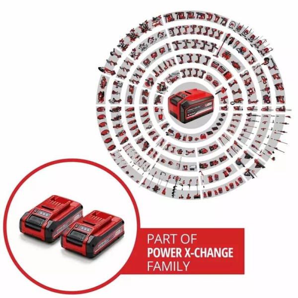 Аккумулятор Einhell 18V PXC PLUS Twinpack 4.0 Ah