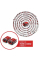 Акумулятор Einhell 18V PXC PLUS Twinpack 4.0 Ah