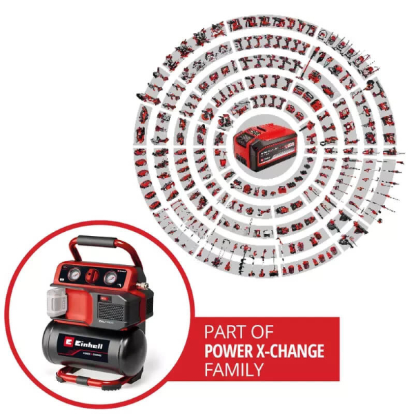 Акумуляторний компресор Einhell TE-AC 18/75 Li OF, каркас