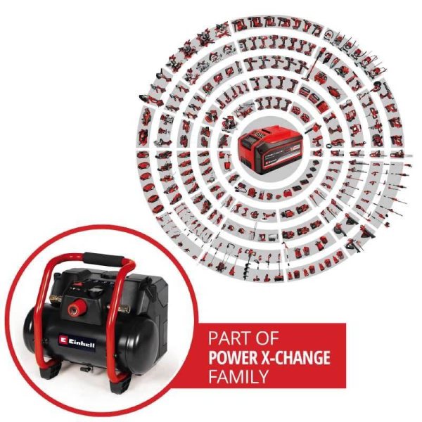 Аккумуляторный компрессор Einhell TE-AC 36/150 Li OF, каркас