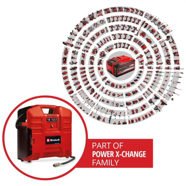 Акумуляторний компресор Einhell TE-AC 36/8 Li OF Set, каркас