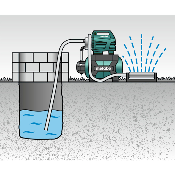 Насосная станция Metabo HWW 4500/25 Inox