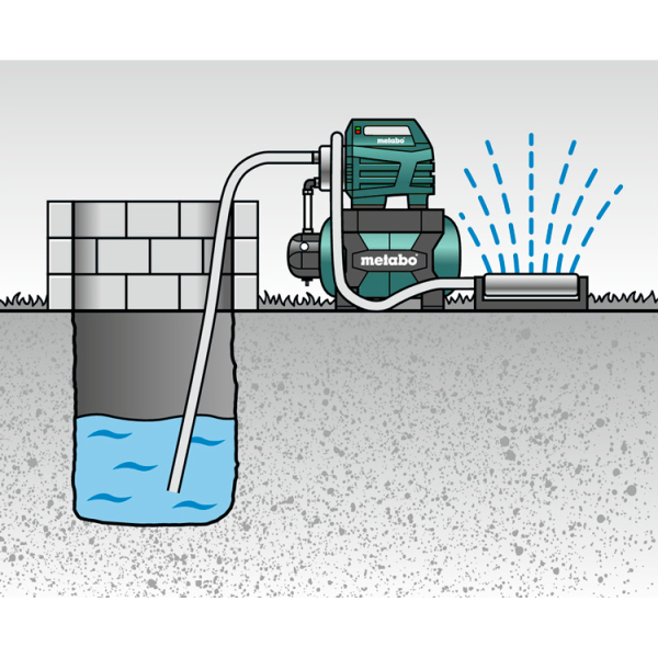 Насосная станция Metabo HWW 4500/25 Inox Plus