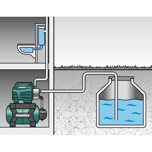 Насосна станція Metabo HWWI 4500/25 Inox