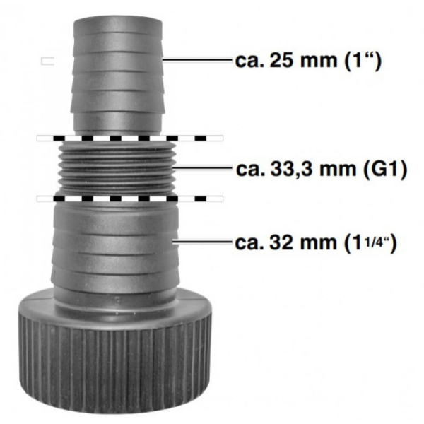 Насос дренажний Einhell GC-DP 9035 N