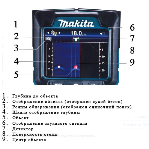 Аккумуляторный детектор Makita DWD181ZJ, каркас