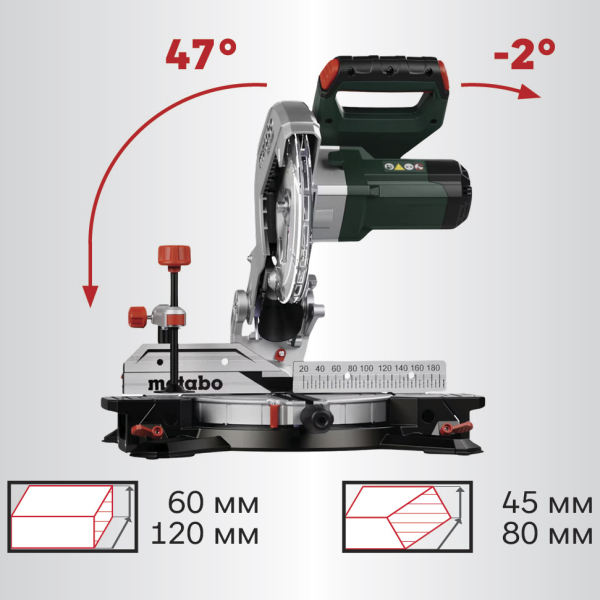 Торцювальна пила Metabo KS 216 M
