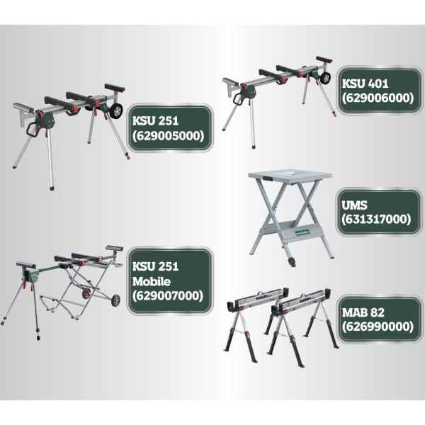 Торцювальна пила Metabo KS 216 M