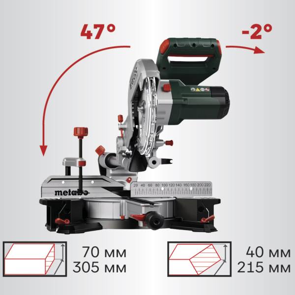 Торцювальна пила Metabo KGS 216 M