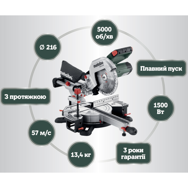 Торцювальна пила Metabo KGS 216 M