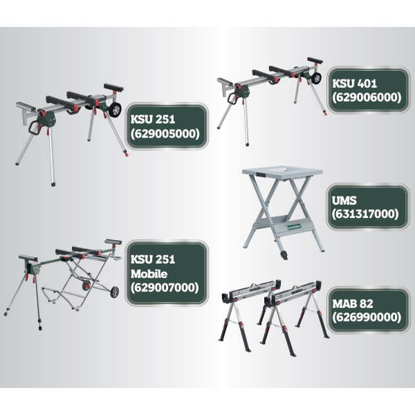 Торцювальна пила Metabo KGS 216 M
