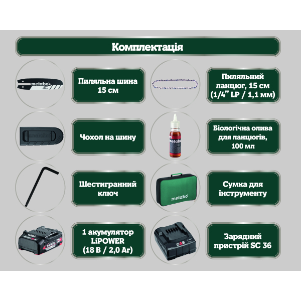 Акумуляторна пила Metabo MS 18 LTX 15, 1x18 V 2.0 Ah, SC 36, сумка