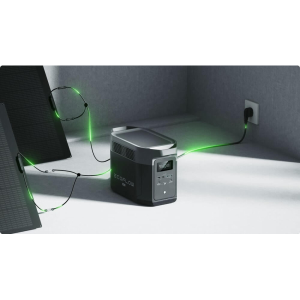 Зарядна станція EcoFlow DELTA 2 Max, 2048 Вт/год, 2400 Вт