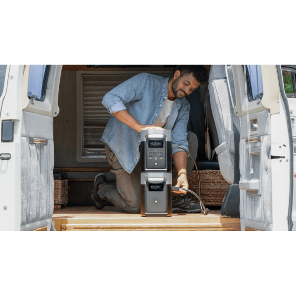 Зарядная станция EcoFlow DELTA 2, 1024 Вт/час, 1800 Вт