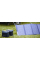 Дополнительный аккумулятор EcoFlow DELTA 2 Smart Extra Battery, LiFePo4, 1024 Вт/час