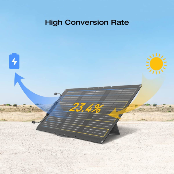 Портативна сонячна панель EcoFlow 60W Solar Panel, 60 Вт