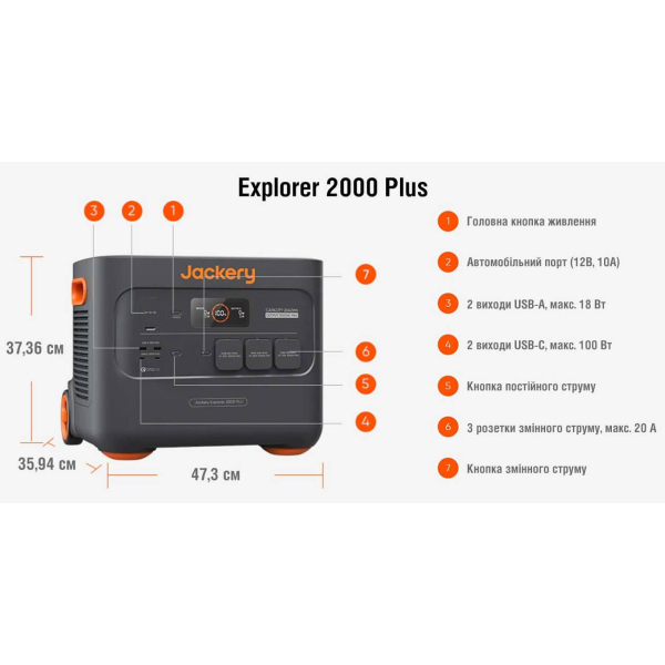 Зарядная станция Jackery Explorer 2000 Plus, 2042 Вт/час, 3000 Вт