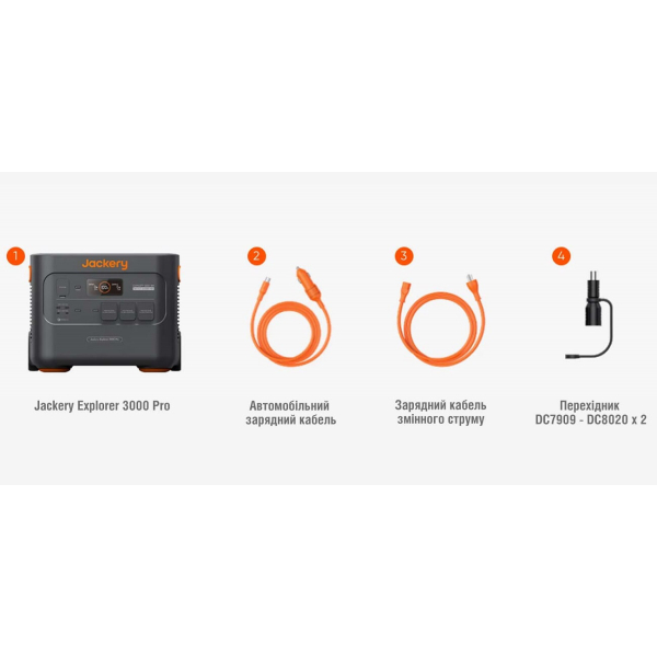 Зарядная станция Jackery Explorer 3000 Pro, 3024 Вт/час, 3000 Вт