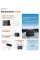 Зарядна станція Jackery Explorer 3000 Pro, 3024 Вт/год, 3000 Вт