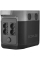 Комплект EcoFlow DELTA + 3 панелі 110W Solar Panel