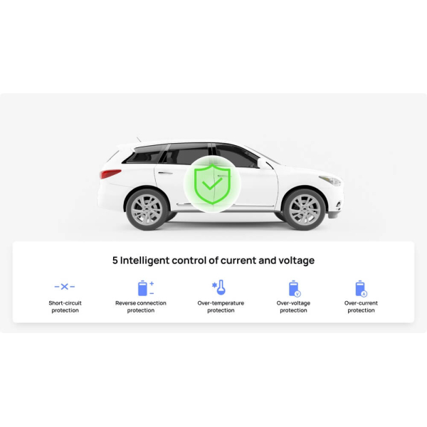 Пуско-зарядний адаптер EcoFlow Car Battery Charging EFA001