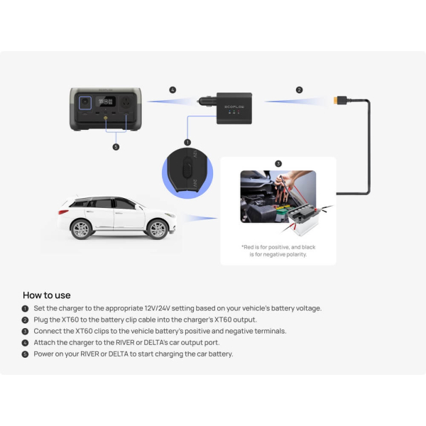 Пуско-зарядний адаптер EcoFlow Car Battery Charging EFA001