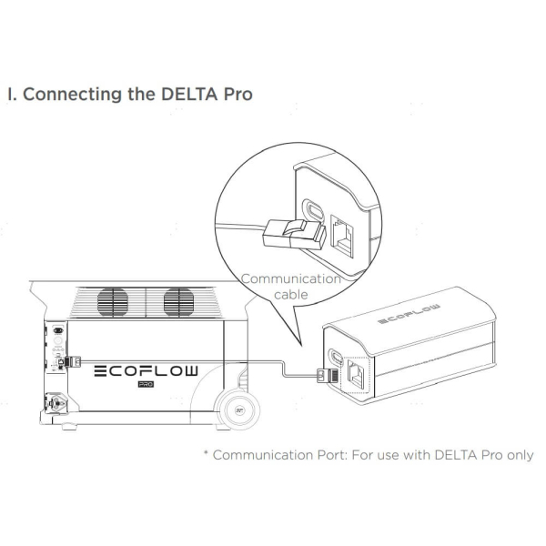 Адаптер заземления портативной электростанции EcoFlow DELTA Pro, DELTA 2 Max, DELTA 2 или DELTA Max (C14)