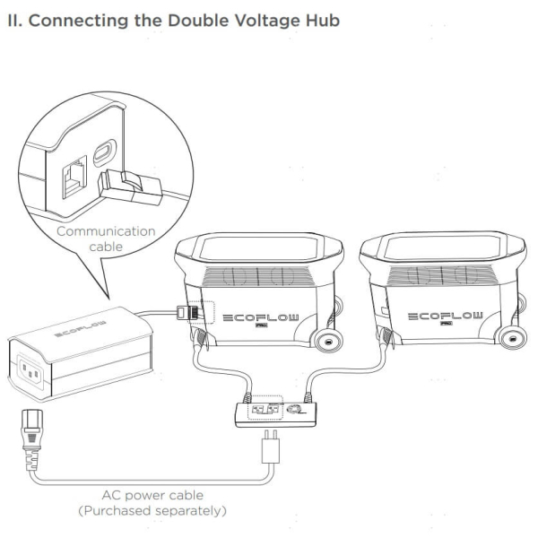 Адаптер заземления портативной электростанции EcoFlow DELTA Pro, DELTA 2 Max, DELTA 2 или DELTA Max (C14)