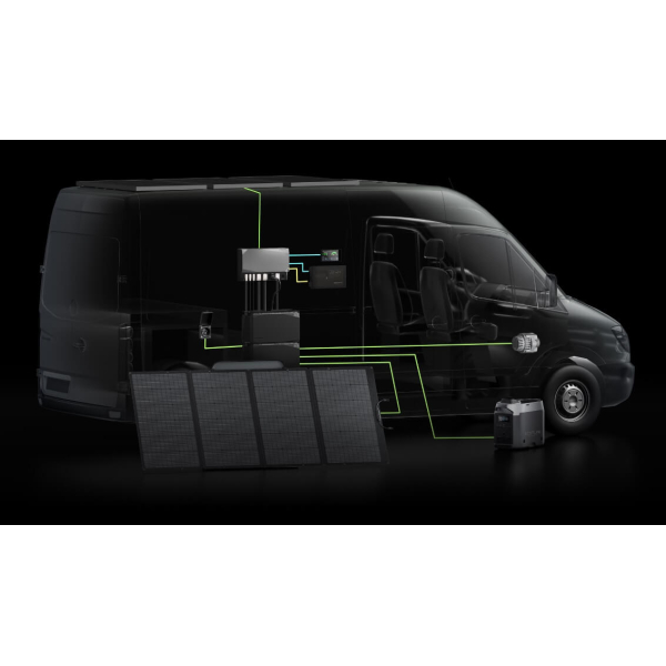 Комплект енергонезалежності EcoFlow Power Get Set Kit 5 кВт/год