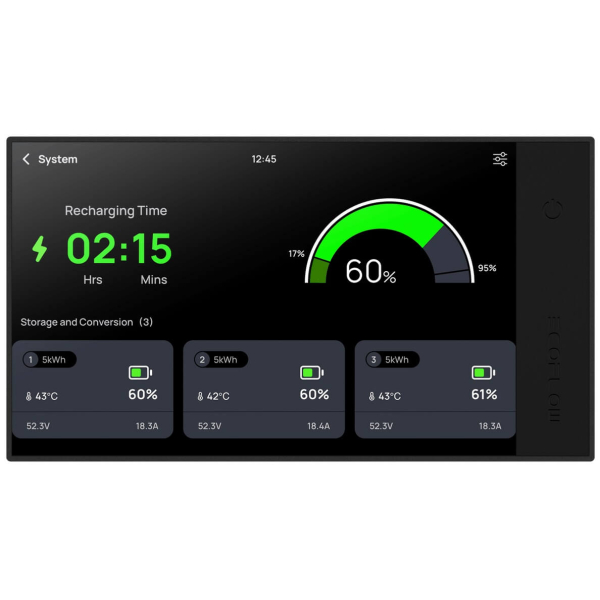 Комплект енергонезалежності EcoFlow Power Independence Kit 5 кВт/год (з генератором)