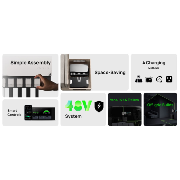 Комплект енергонезалежності EcoFlow Power Independence Kit 5 кВт/год (з генератором)