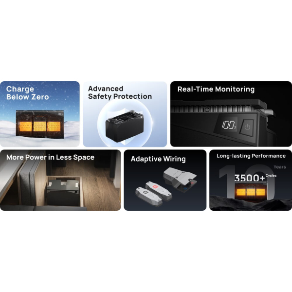 Комплект енергонезалежності EcoFlow Power Independence Kit 5 кВт/год (з генератором)
