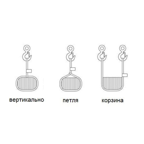 Строп текстильний петльовий Jet WSFE-3-6 3.9 т