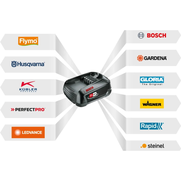 Аккумулятор Husqvarna Aspire P4A 18-B72, 4 Ah