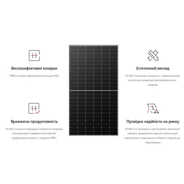 Сонячна панель Longi Solar LR5-72HTH-585M, 585 Вт Доставка за рахунок покупця.