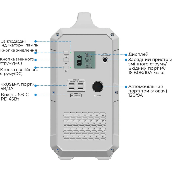 Зарядна станція Bluetti EB240, 2400 Вт/год, 1000 Вт