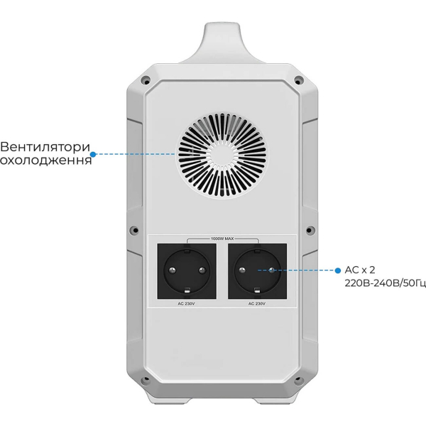 Зарядная станция Bluetti EB240, 2400 Вт/час, 1000 Вт