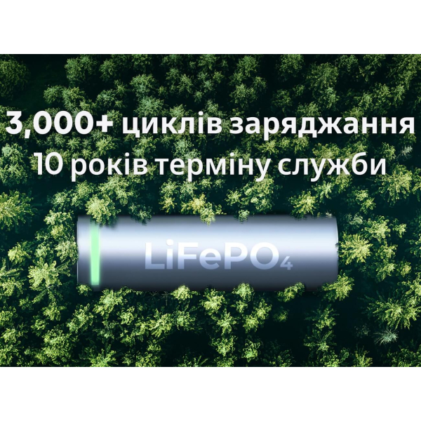 Зарядная станция Bluetti AC70, 768 Вт/час, 1000 Вт