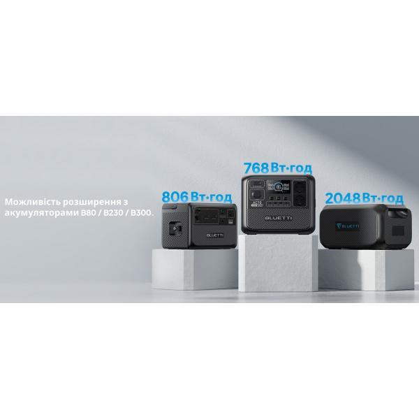 Зарядная станция Bluetti AC70, 768 Вт/час, 1000 Вт