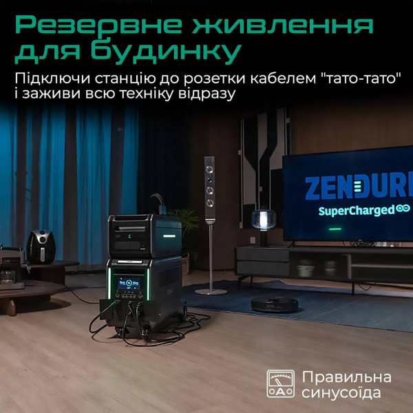 Зарядная станция Zendure SuperBase V6400, 6438 Вт/час, 3800 Вт