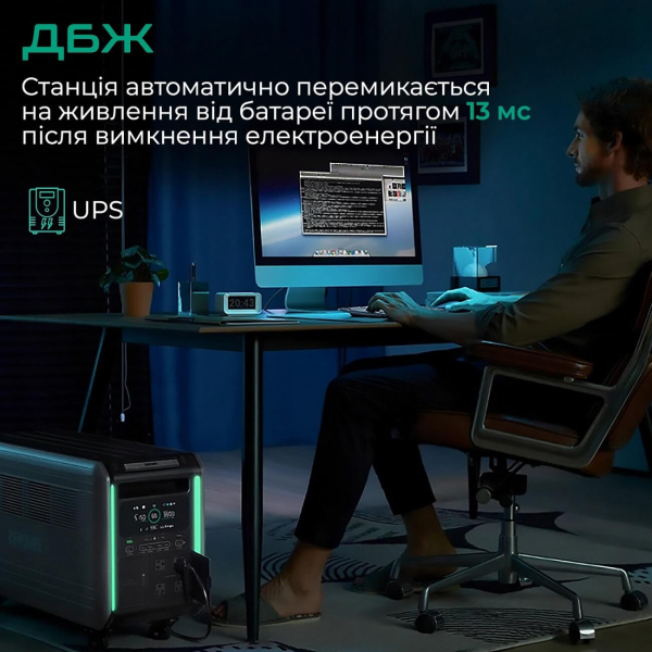 Зарядная станция Zendure SuperBase V6400, 6438 Вт/час, 3800 Вт