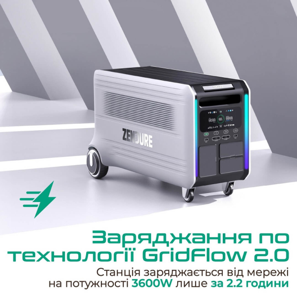 Зарядная станция Zendure SuperBase V6400, 6438 Вт/час, 3800 Вт