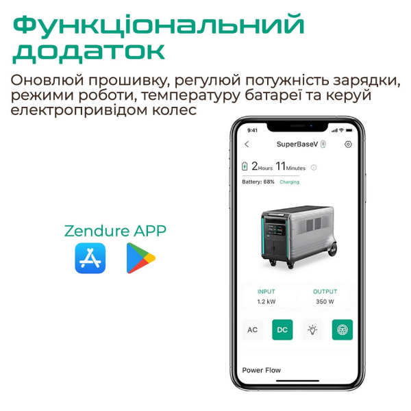 Зарядная станция Zendure SuperBase V6400, 6438 Вт/час, 3800 Вт