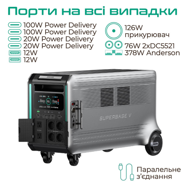 Зарядная станция Zendure SuperBase V6400, 6438 Вт/час, 3800 Вт
