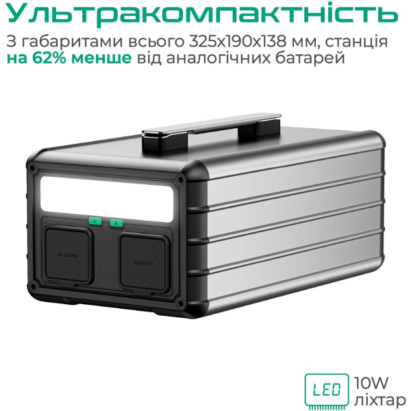 Зарядна станція Zendure SuperBase 1000M, 1016 Вт/год, 1000 Вт