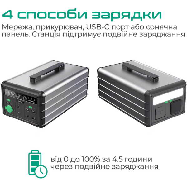 Зарядна станція Zendure SuperBase 1000M, 1016 Вт/год, 1000 Вт