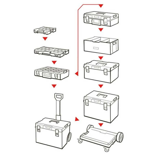 Транспортная платформа Qbrick System ONE