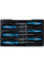 Набор отверток Bosch Torx Professional, 6 шт