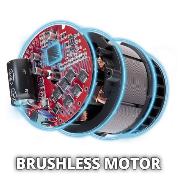 Аккумуляторный мультиинструмент Einhell GE-LM 36/4 in 1 Li-Solo, каркас